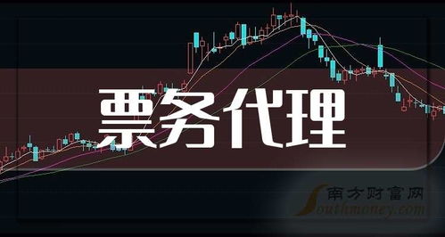 票务代理概念的上市公司,名单全梳理 2024 8 7