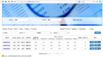 天津有到重庆的空运海鲜的运费是怎样收费的